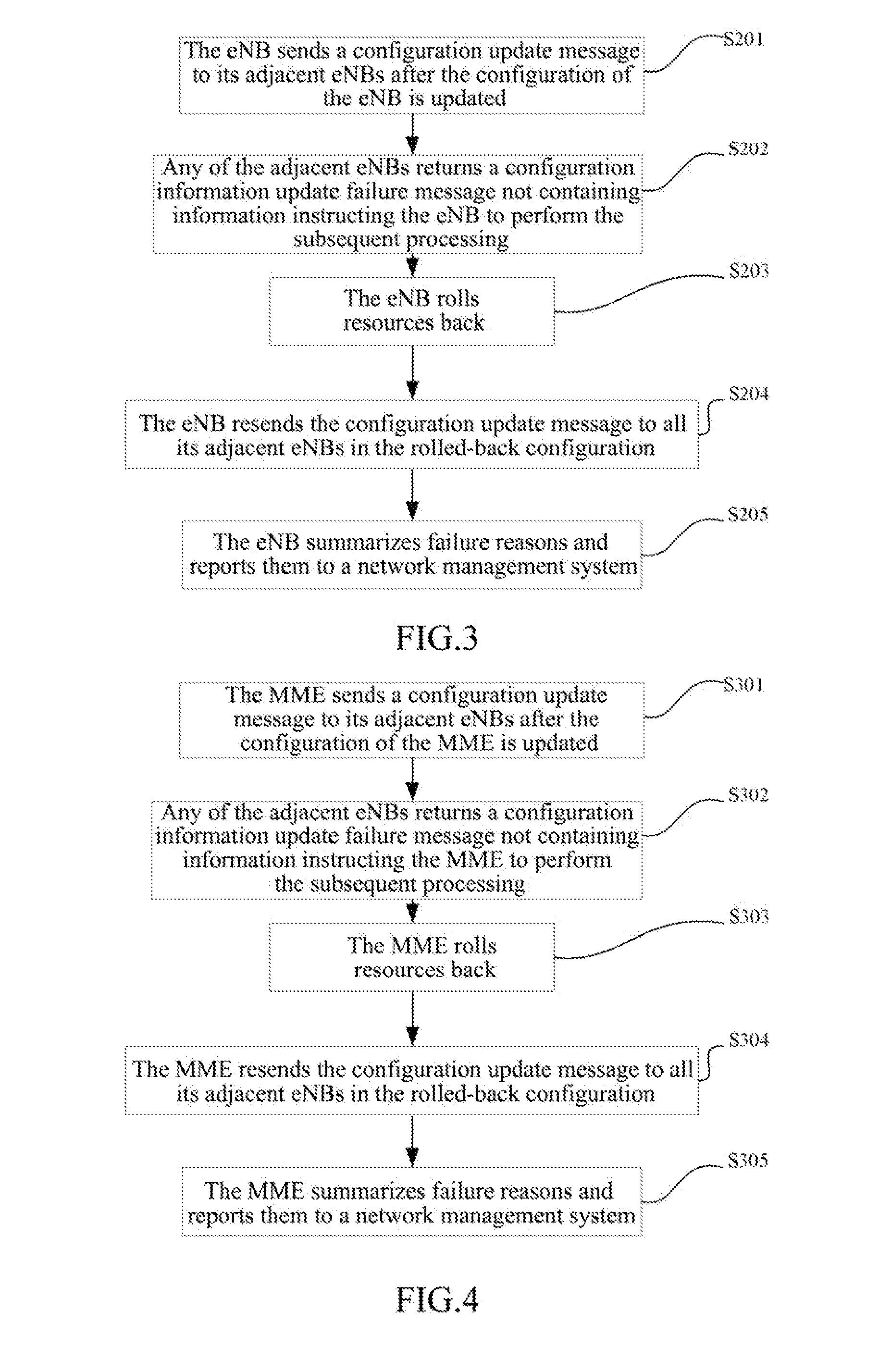 Processing Method after Configuration Update Failure and Network Element Device Thereof