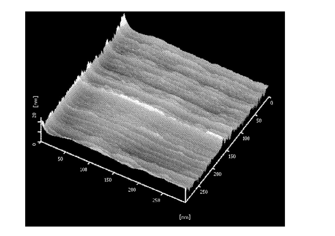 Method for preparing local colorful patterns of large objects