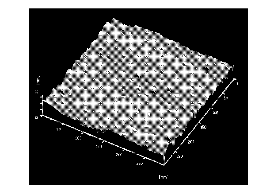 Method for preparing local colorful patterns of large objects
