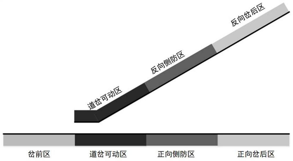 A management method of rail transit turnout resources