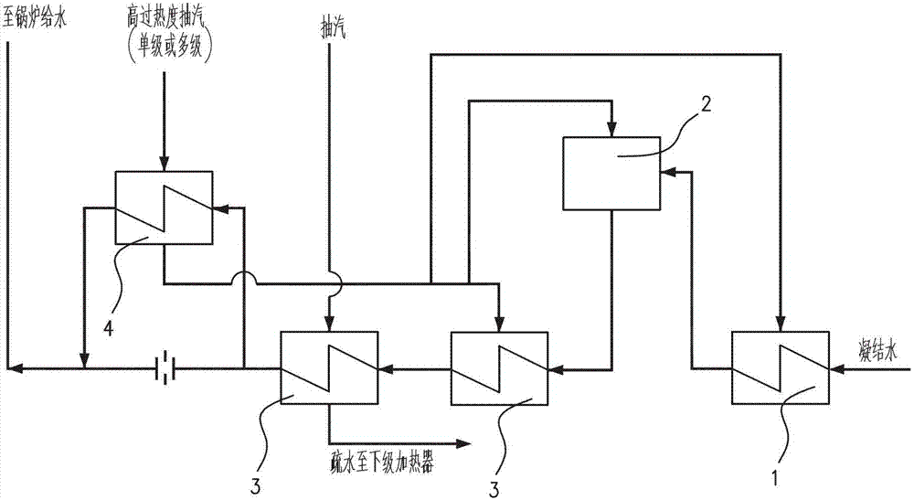 Externally arranged steam cooler system in heat regenerative system of power plant and heat regenerative system