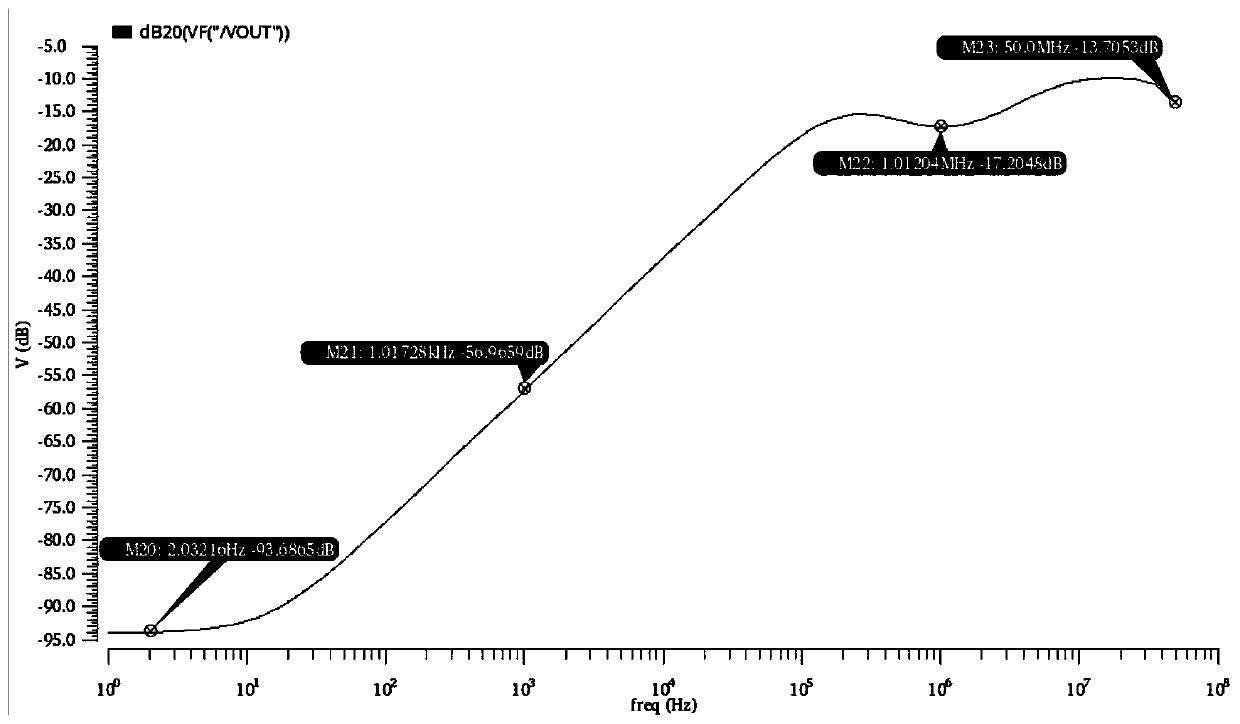 A Capacitorless Low Dropout Linear Regulator