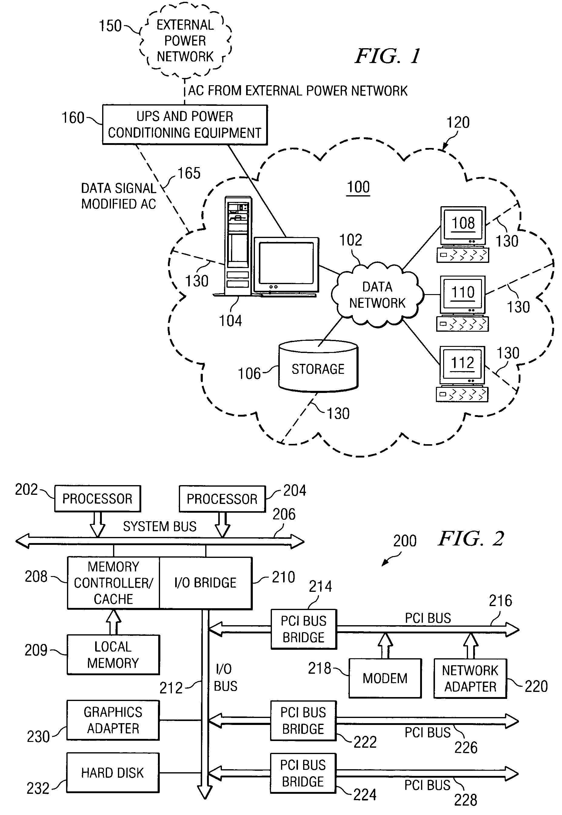 Apparatus and method for location specific authentication using powerline networking