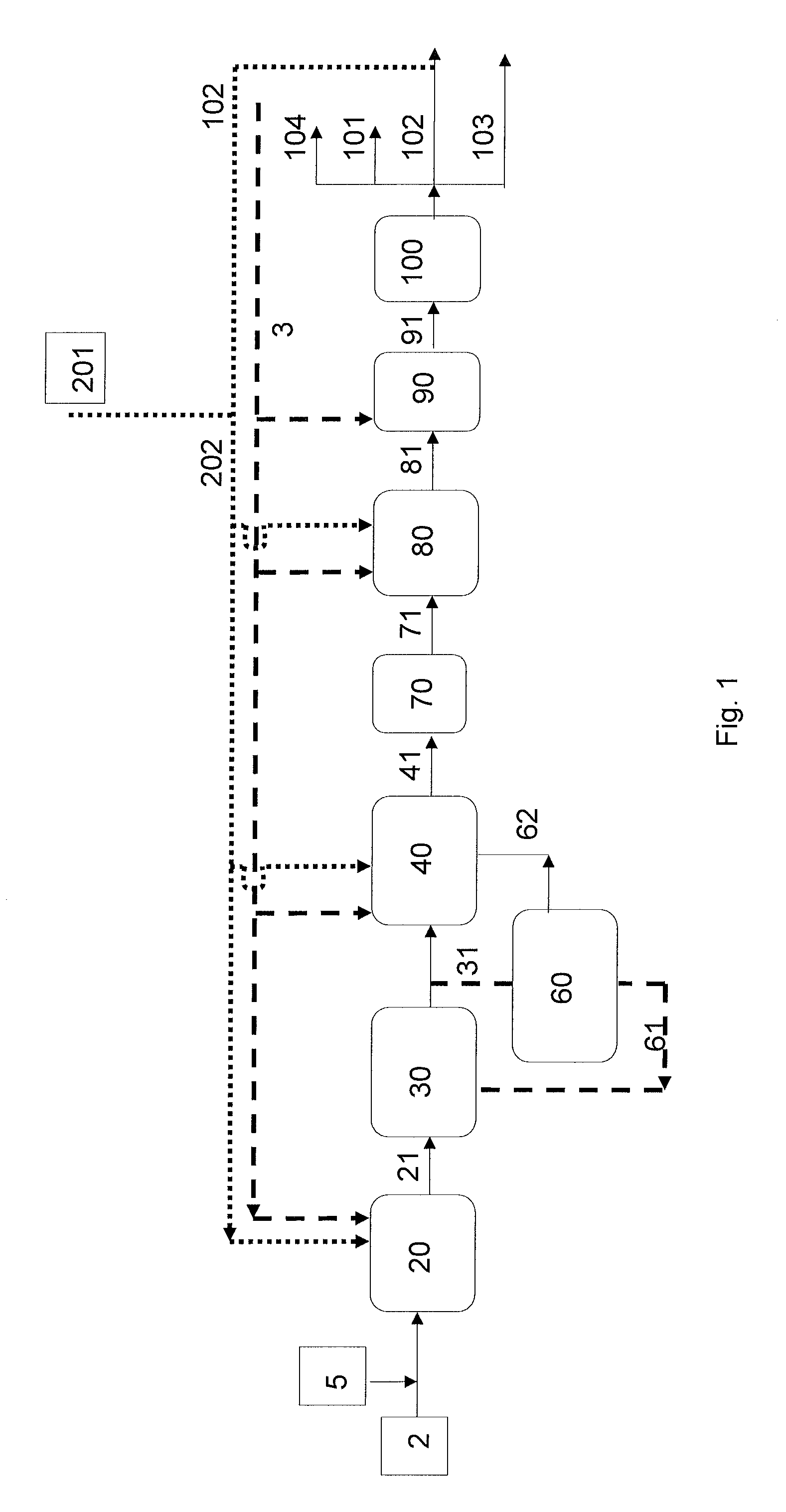 Process for producing a branched hydrocarbon base oil from a feedstock containing aldehyde and/or ketone