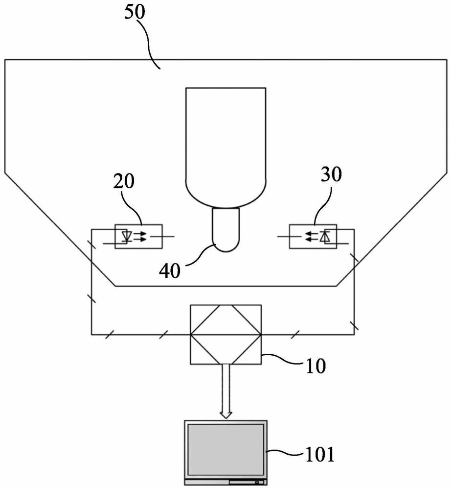 A method for measuring solvent volume by optical fiber