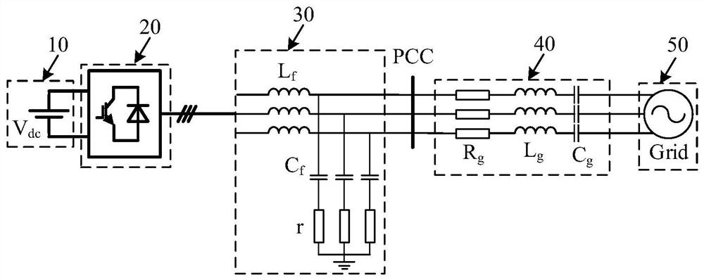 Estimation Method for Weak Power Grid and Series Compensation Power Grid Without Disturbance Signal Injection