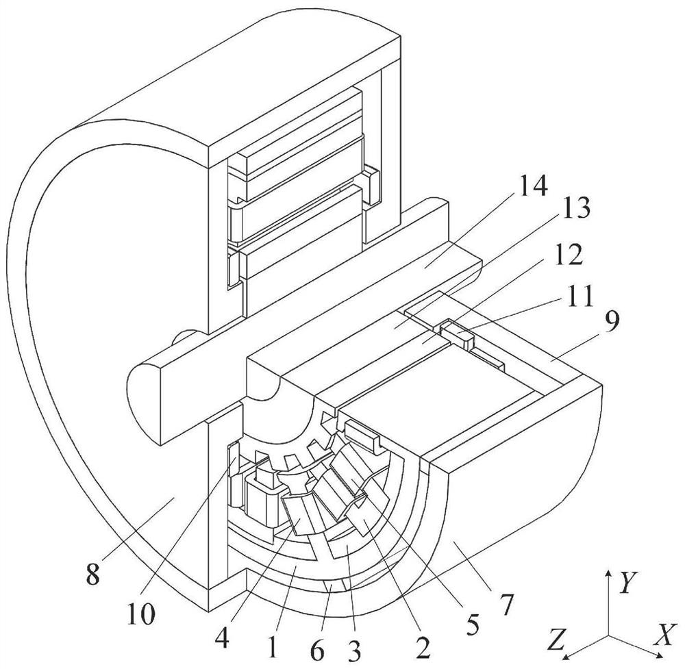 Three-degree-of-freedom magnetic suspension switch reluctance integrated motor