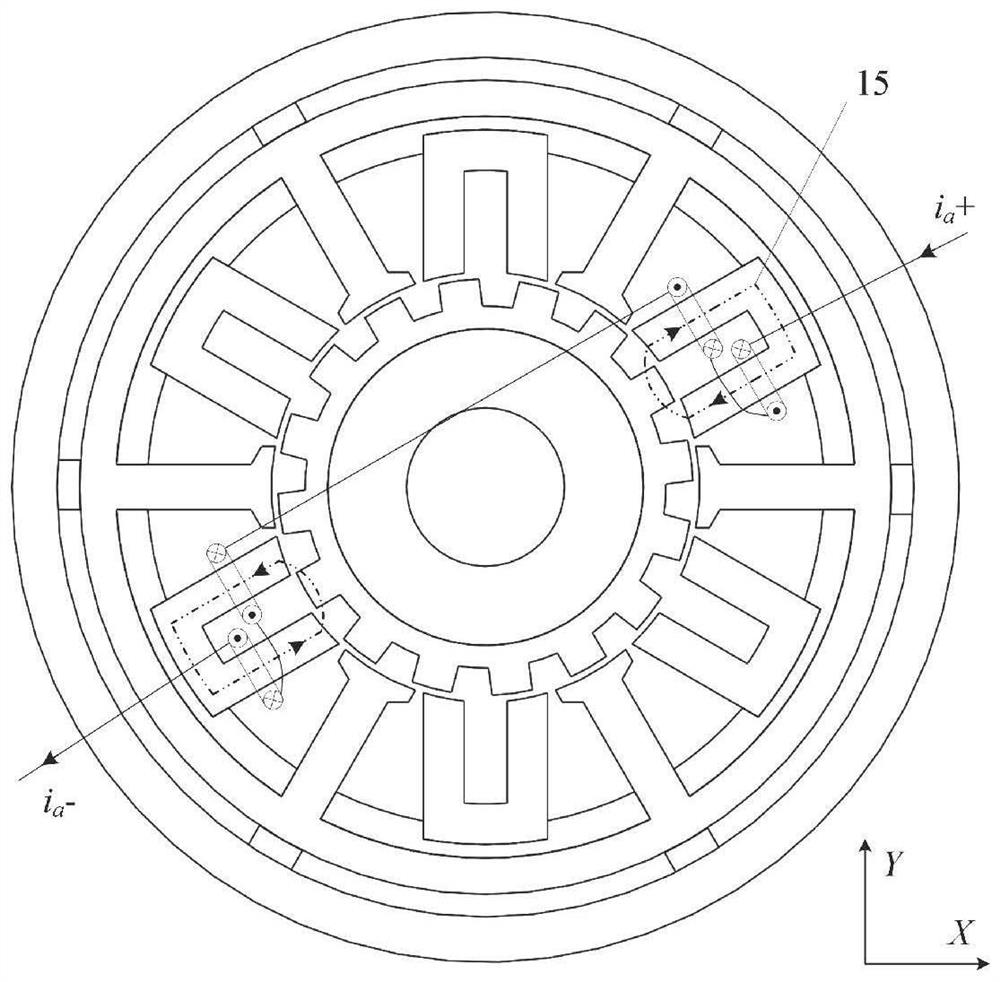 Three-degree-of-freedom magnetic suspension switch reluctance integrated motor