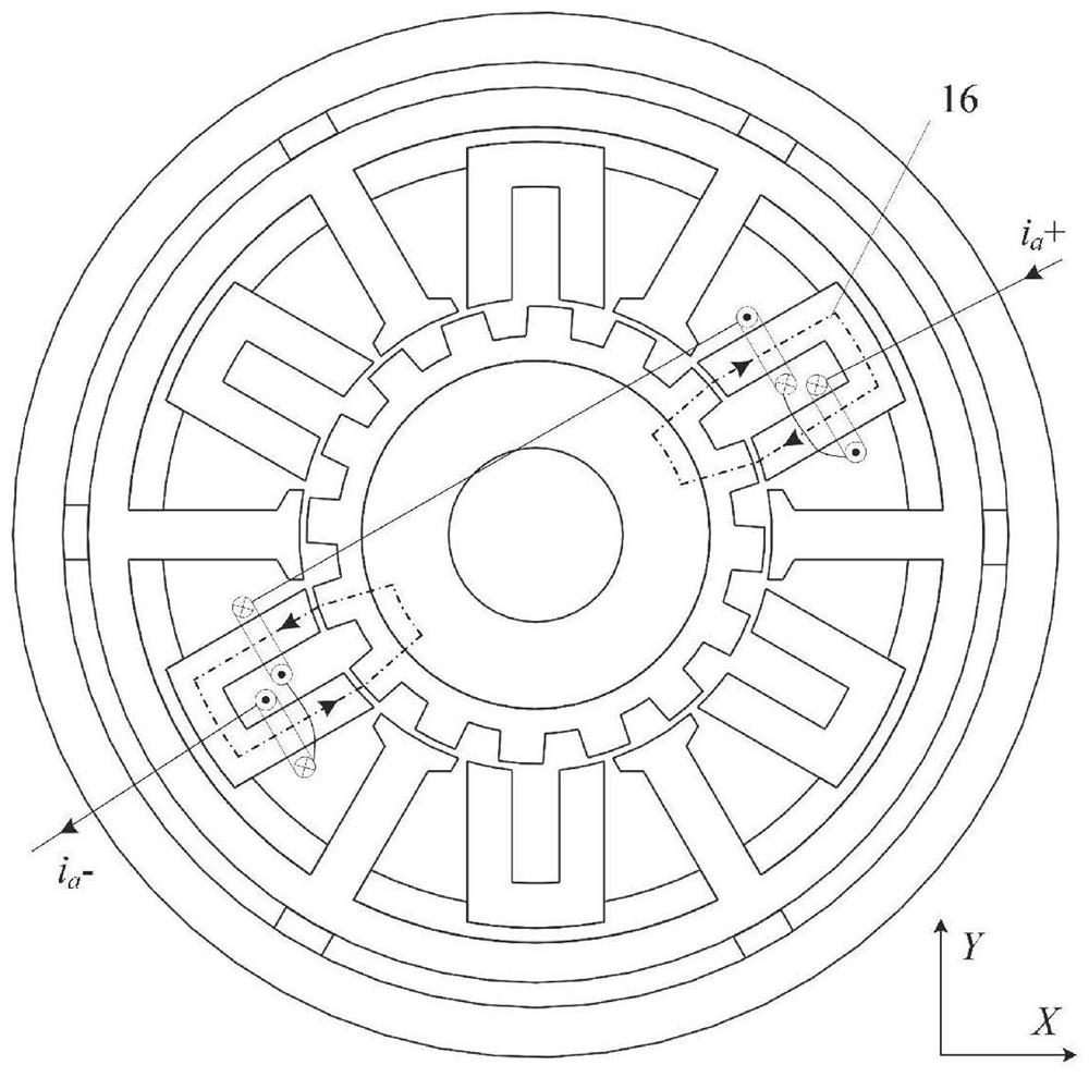 Three-degree-of-freedom magnetic suspension switch reluctance integrated motor