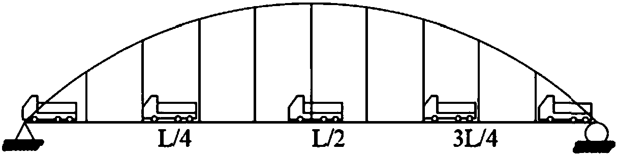 Sensor layout method and structure identification method suitable for structural health monitoring