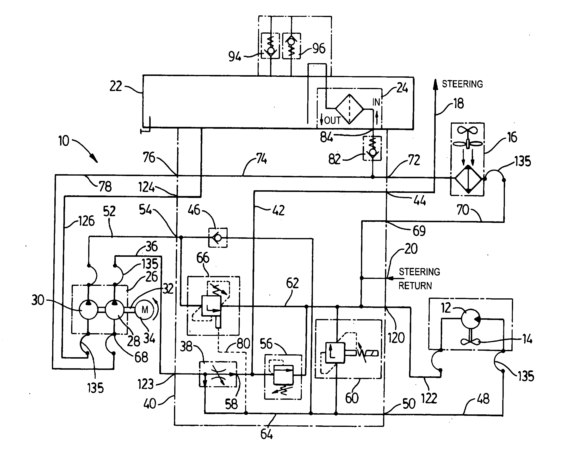 Electro-hydraulic fan drive cooling and steering system for vehicle
