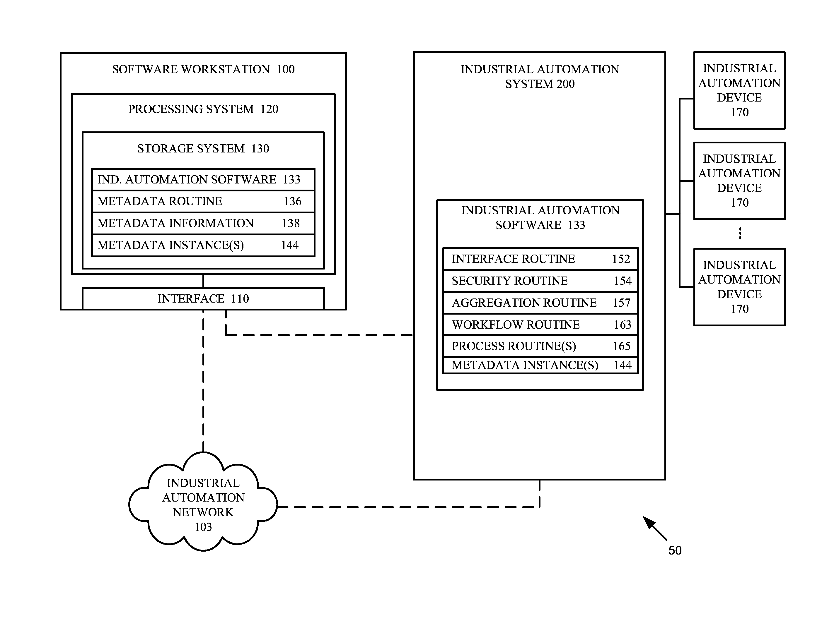Software workstation and method for employing appended metadata in industrial automation software
