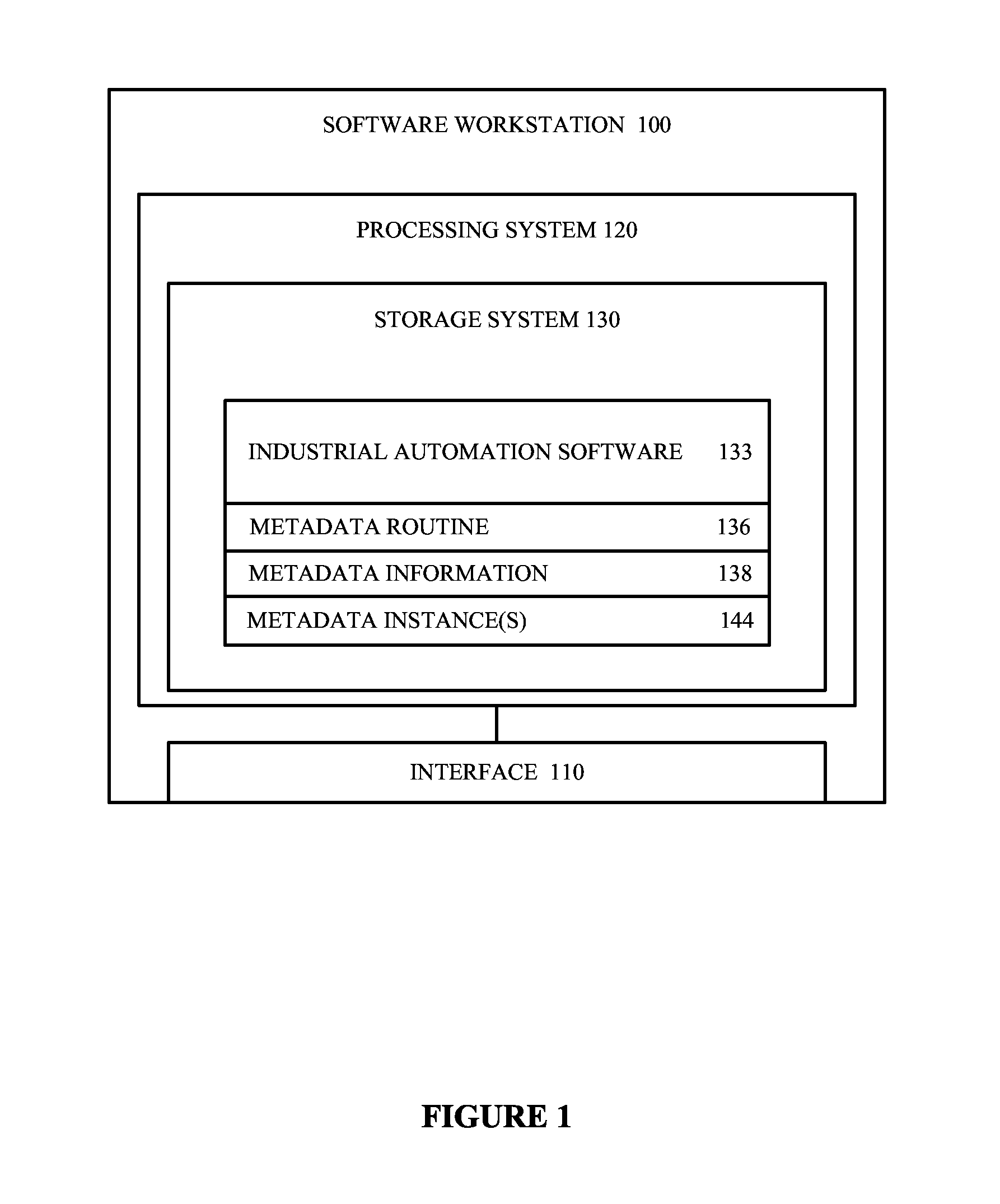 Software workstation and method for employing appended metadata in industrial automation software