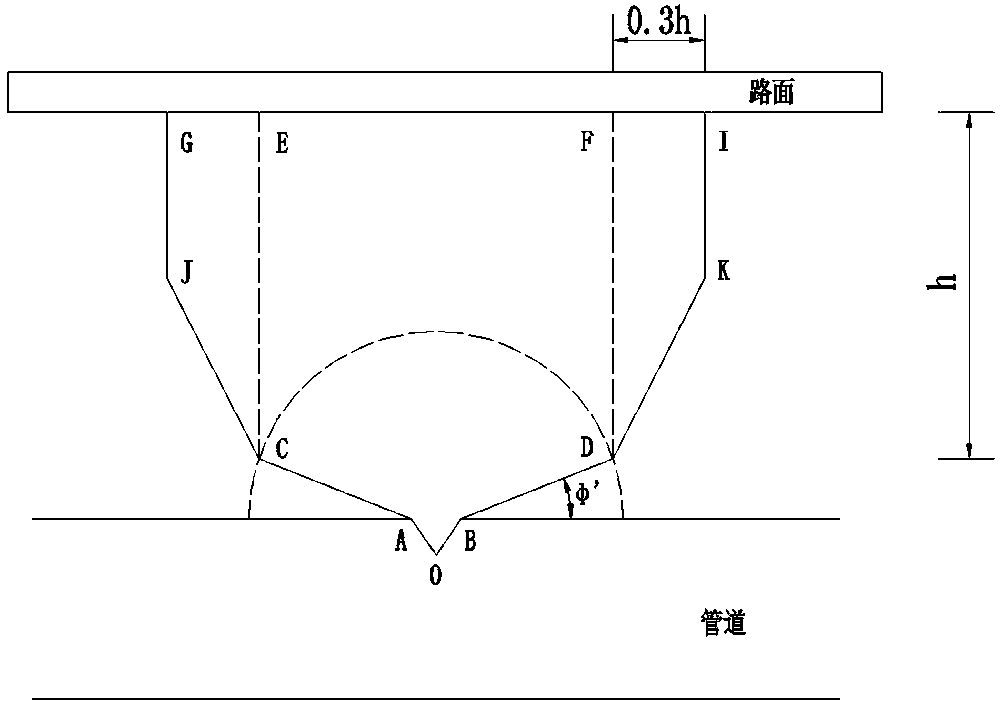 A method for predicting the formation range of subgrade voids induced by municipal pipeline holes