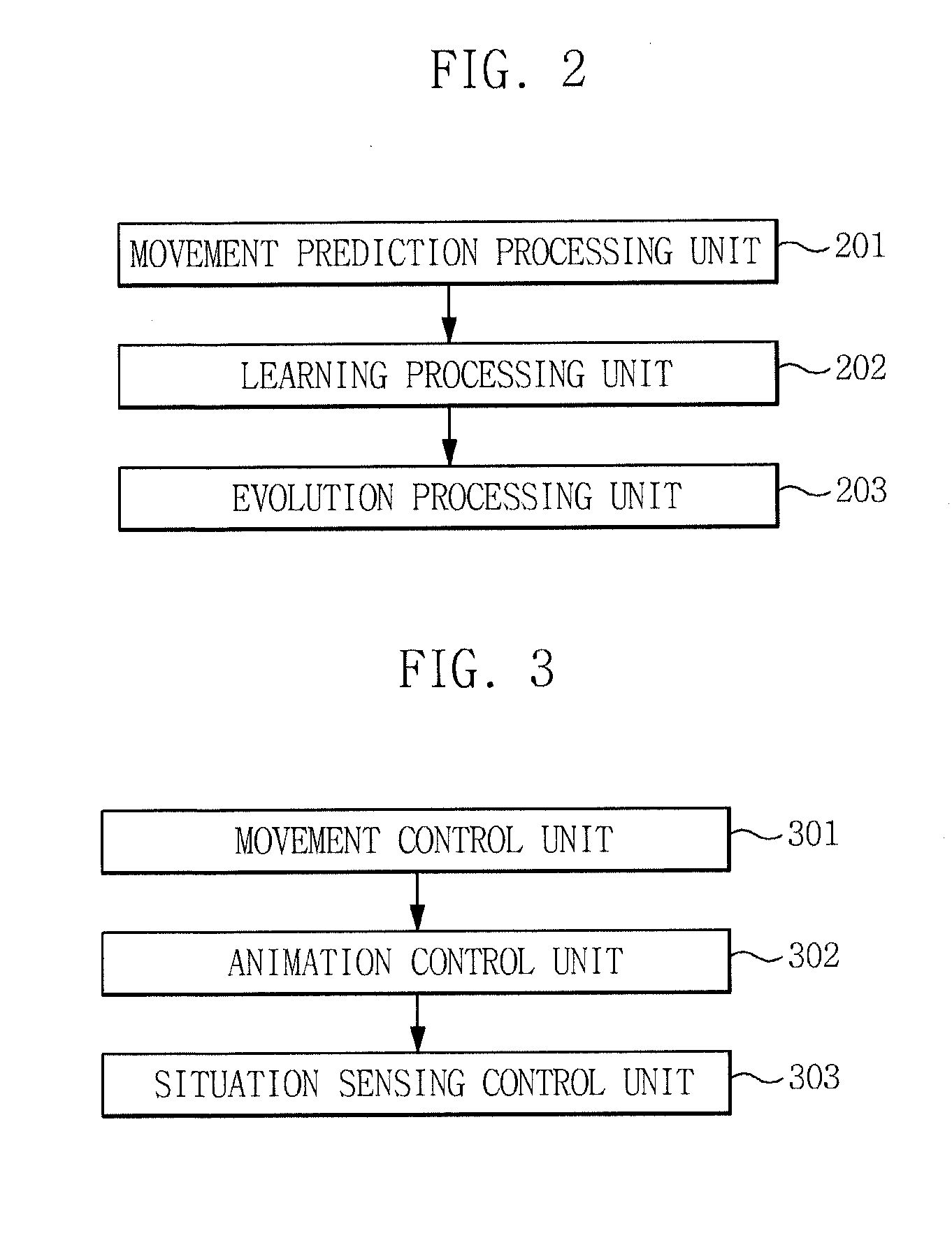 Apparatus and method for providing agent-based game service
