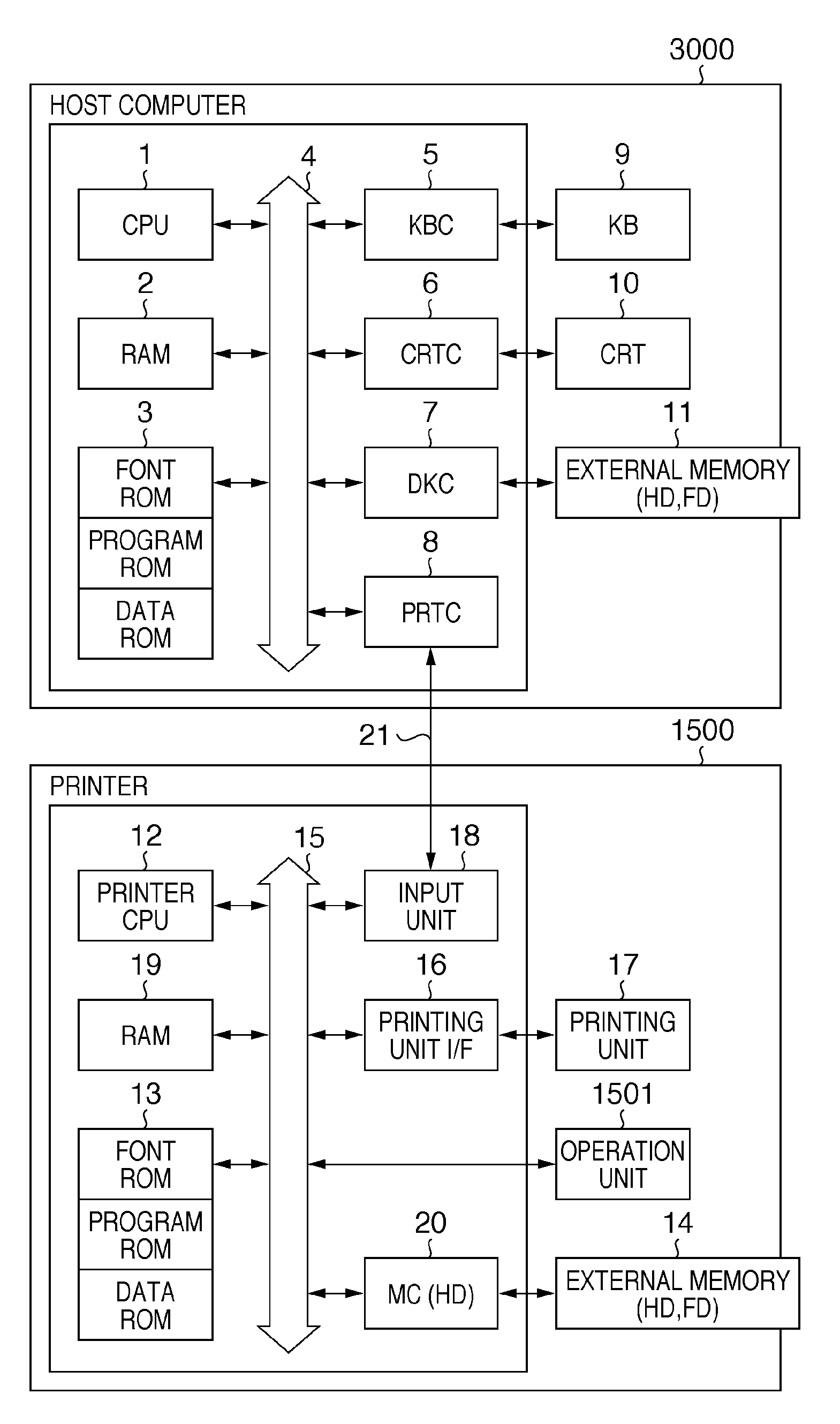 Print control apparatus, print control method, and computer-readable storage medium storing a print control program