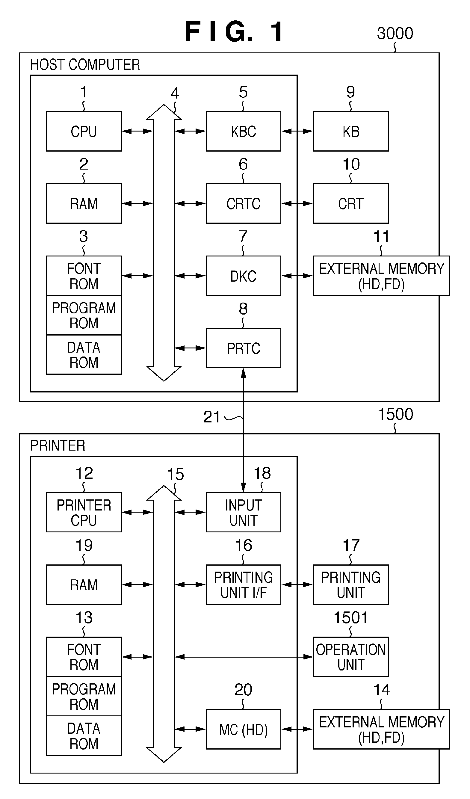 Print control apparatus, print control method, and computer-readable storage medium storing a print control program