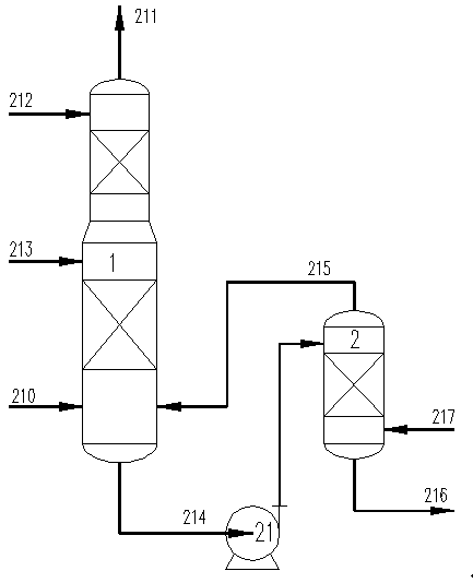 Feed gas recovery method and device