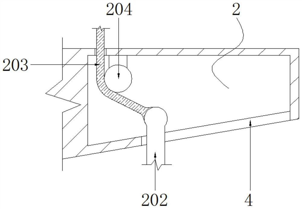 Wire outlet device of transformer