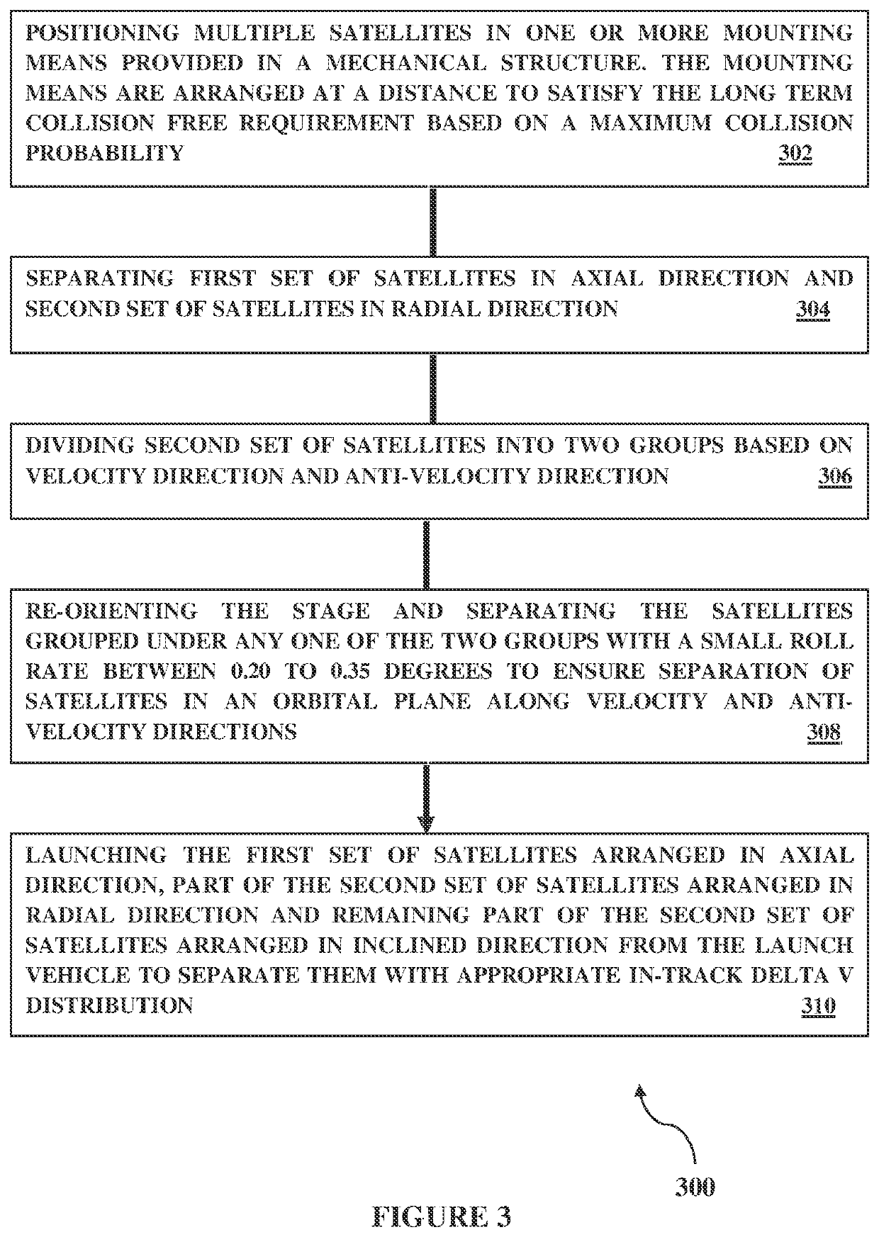 A system and method for launching multiple satellites from a launch vehicle