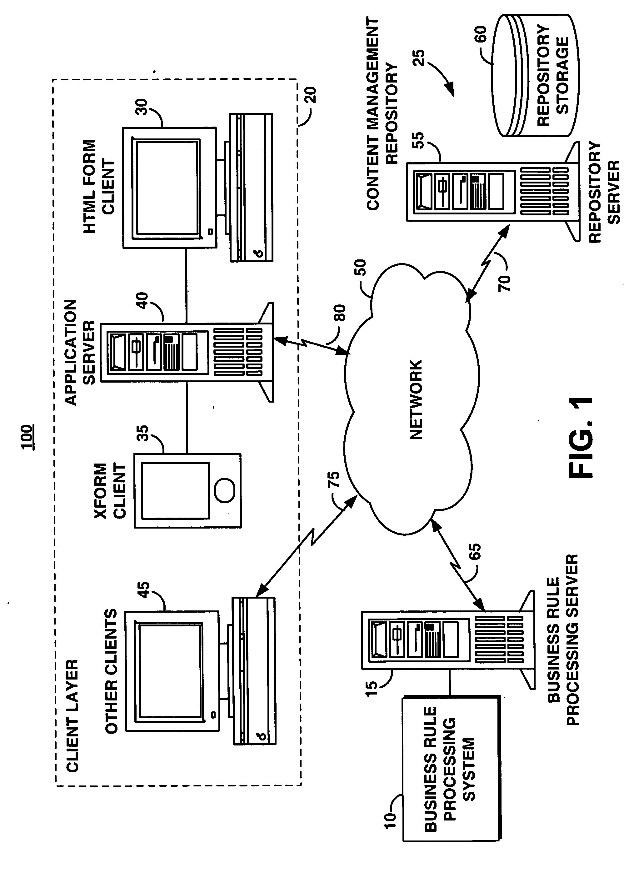 System and method for automatically processing dynamic business rules in a content management system