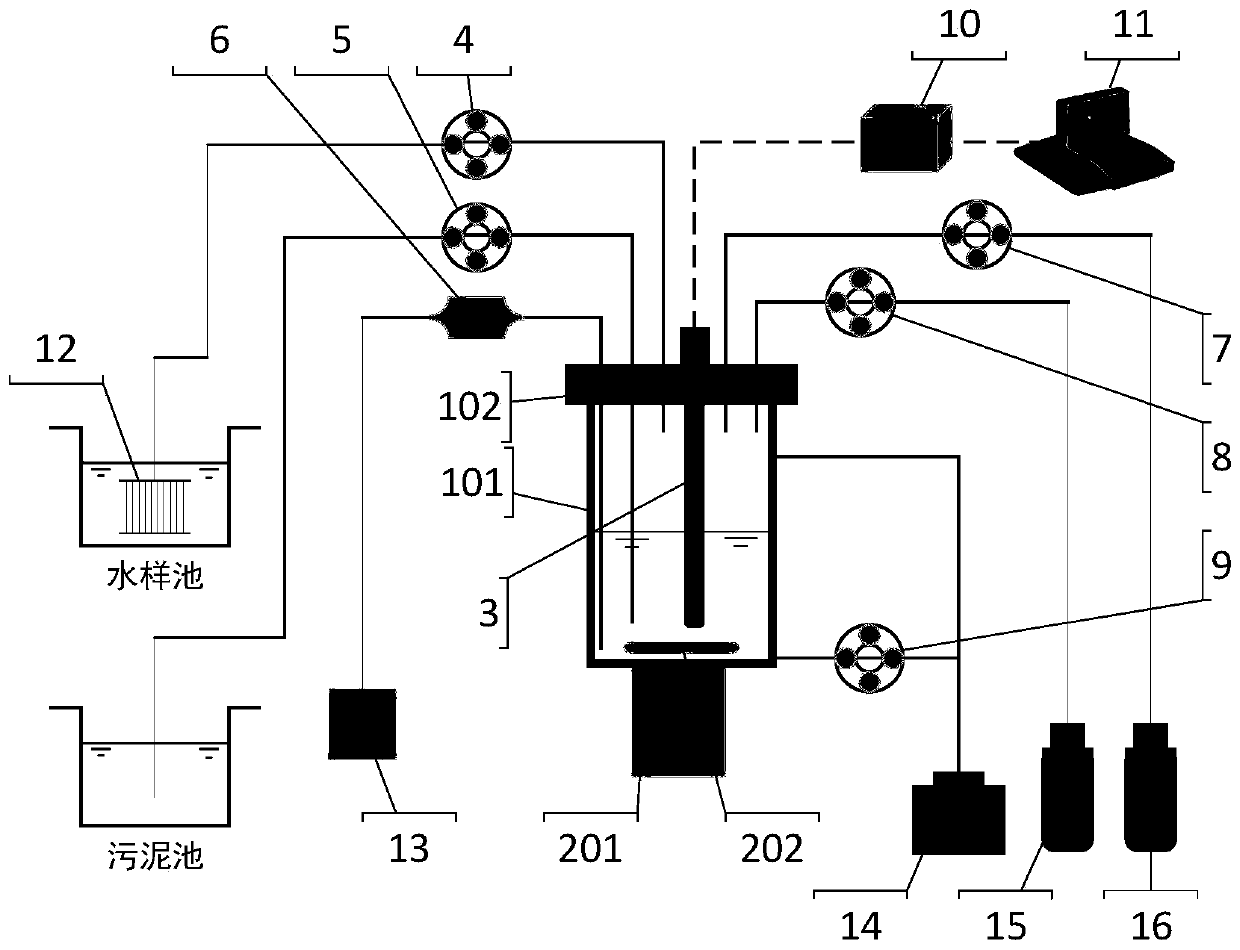 On-line water inlet toxicity detection device for sewage treatment plant