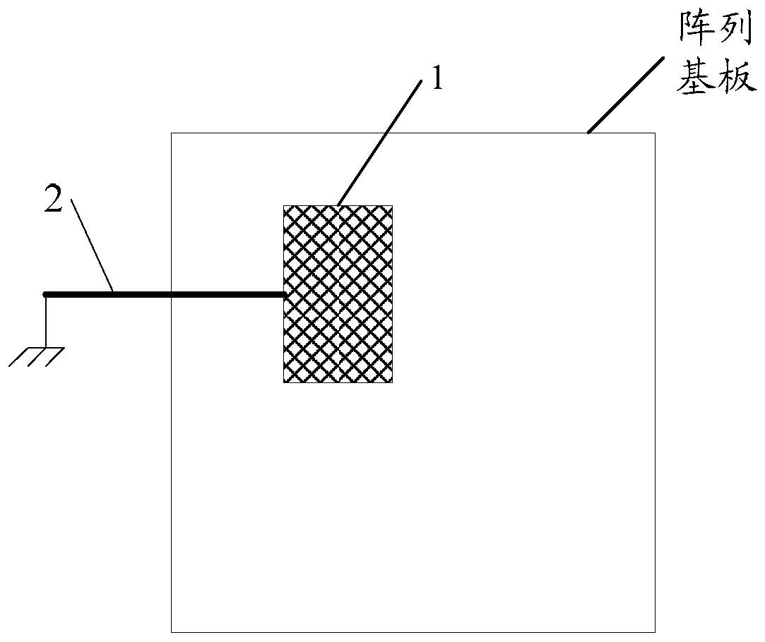 A display substrate and a display device