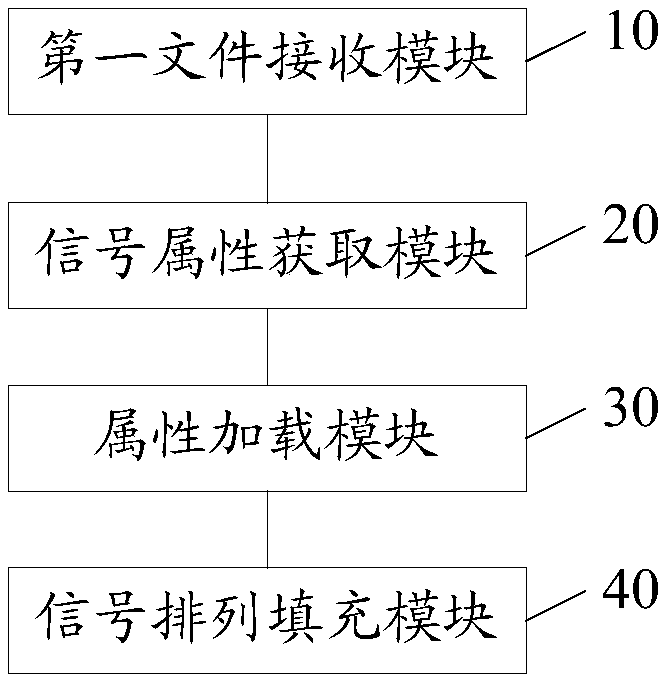 Database file exporting method and apparatus, storage medium and terminal device