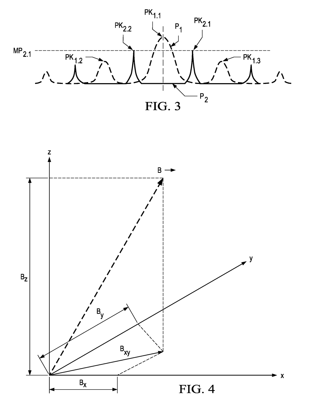 Zeeman Splitting Vector Magnetometer Apparatus and Method