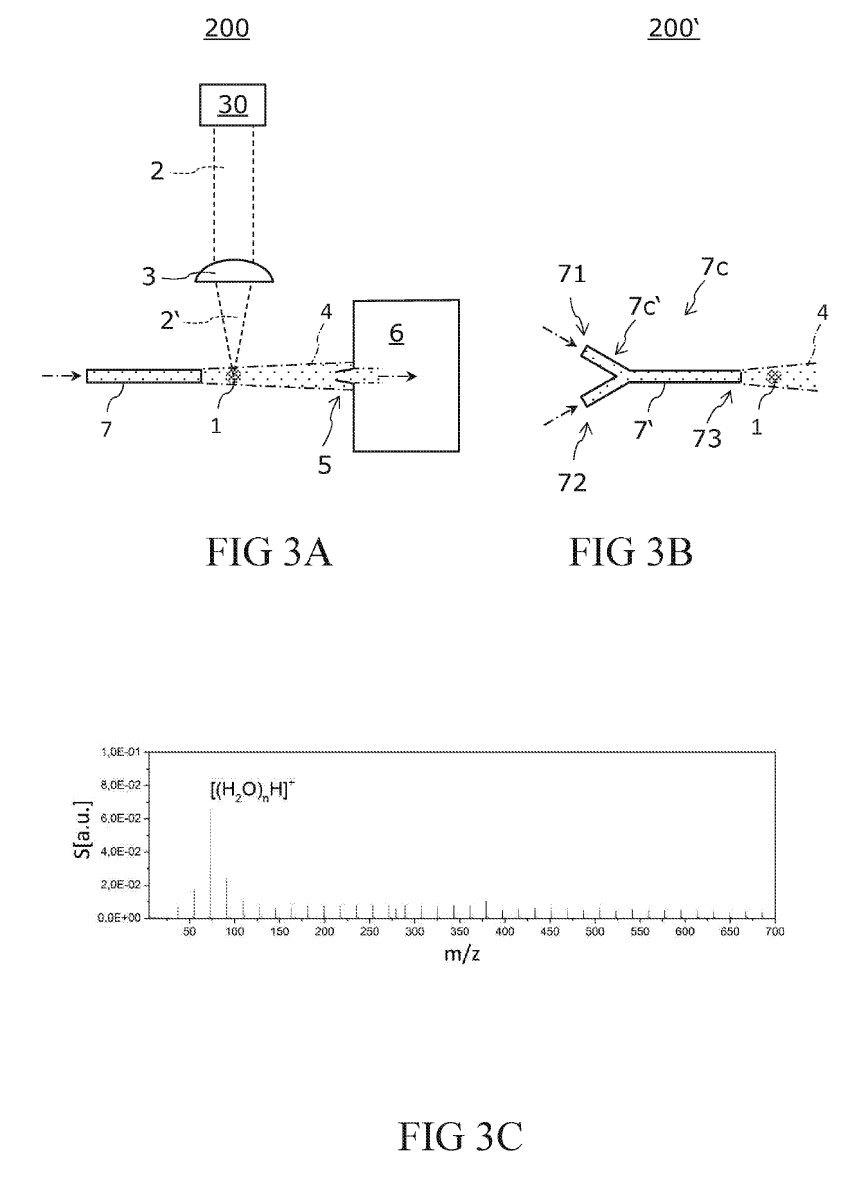 Analysis Device For Gaseous Samples And Method For Verification of Analytes In A Gas