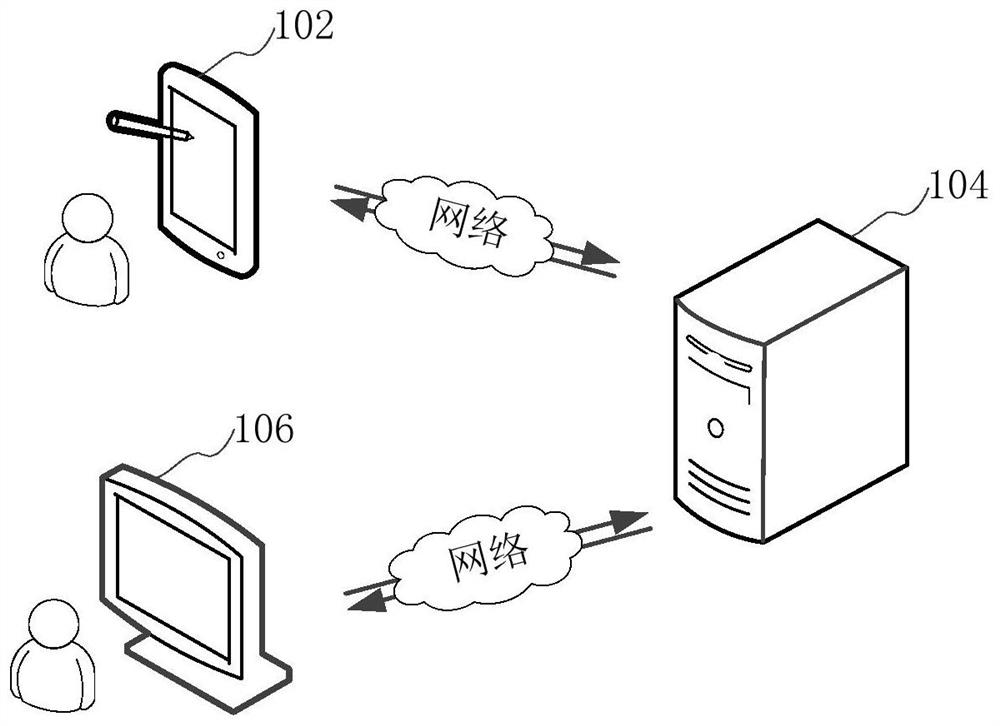 Identity recognition method and palmprint key point detection model training method and device