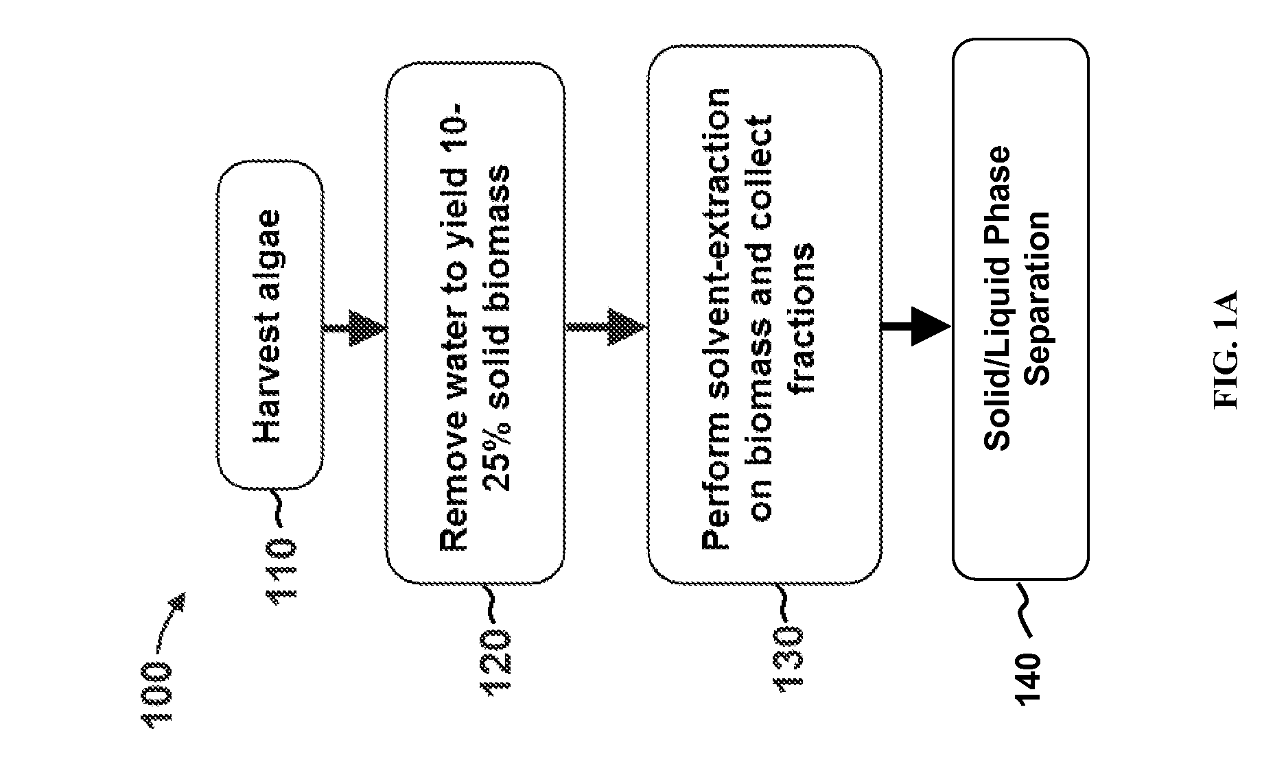 Methods of and Systems for Dewatering Algae and Recycling Water Therefrom