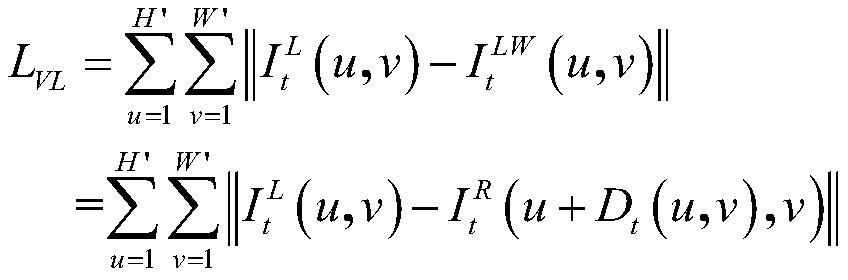 An Unsupervised Stereo Image Redirection Method