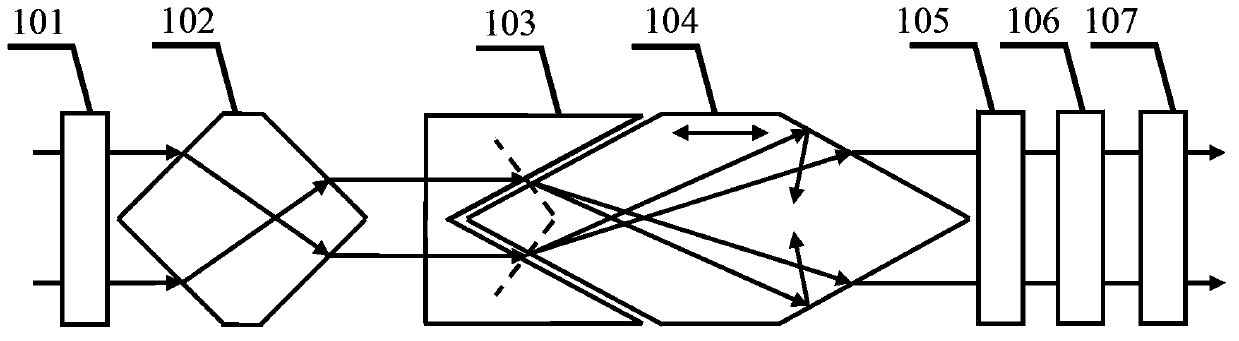 Device for generating cylindrical vector polarized light beam based on polarizing prisms