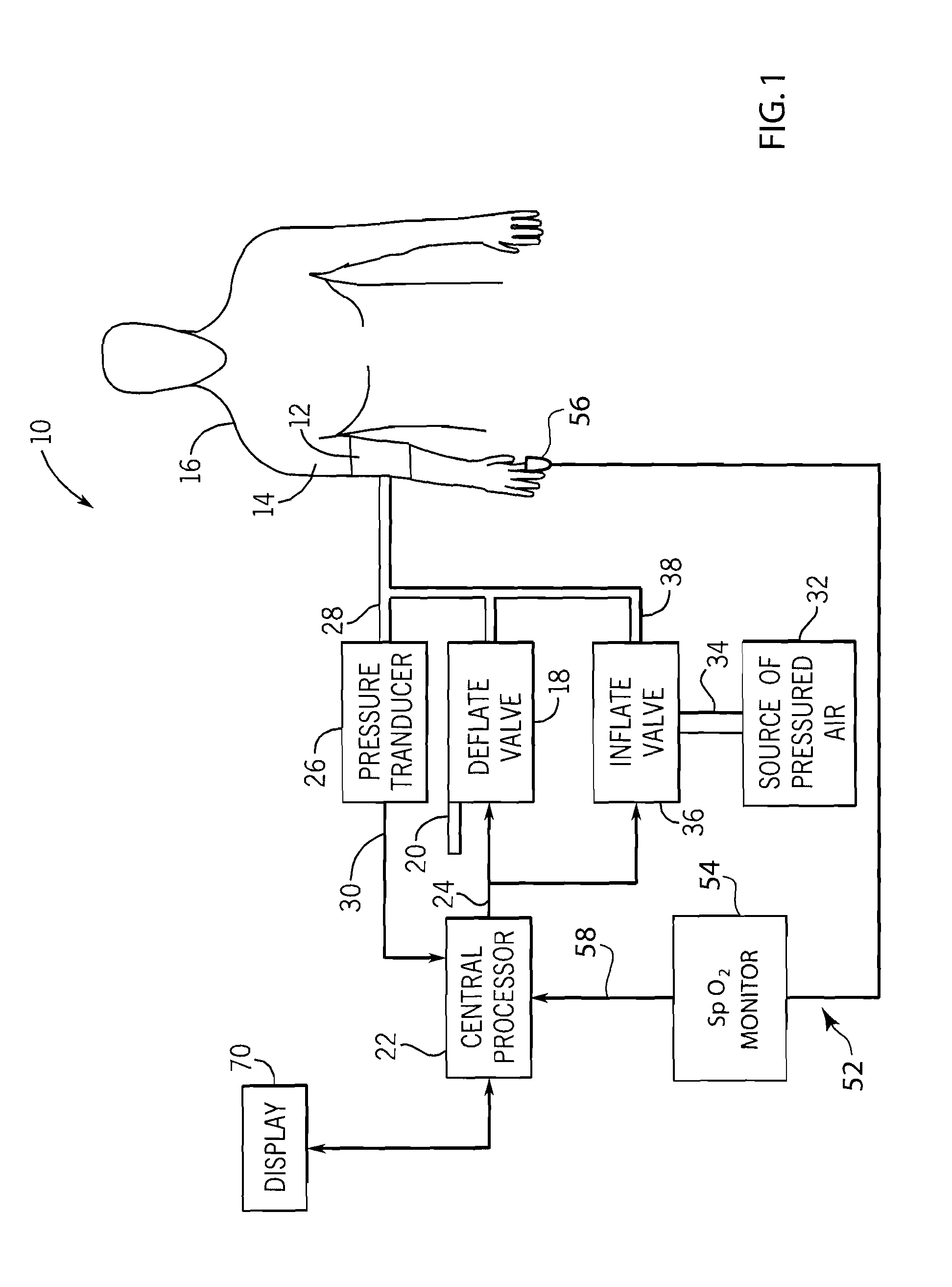 Method and system of determining nibp target inflation pressure using an sp02 plethysmograph signal