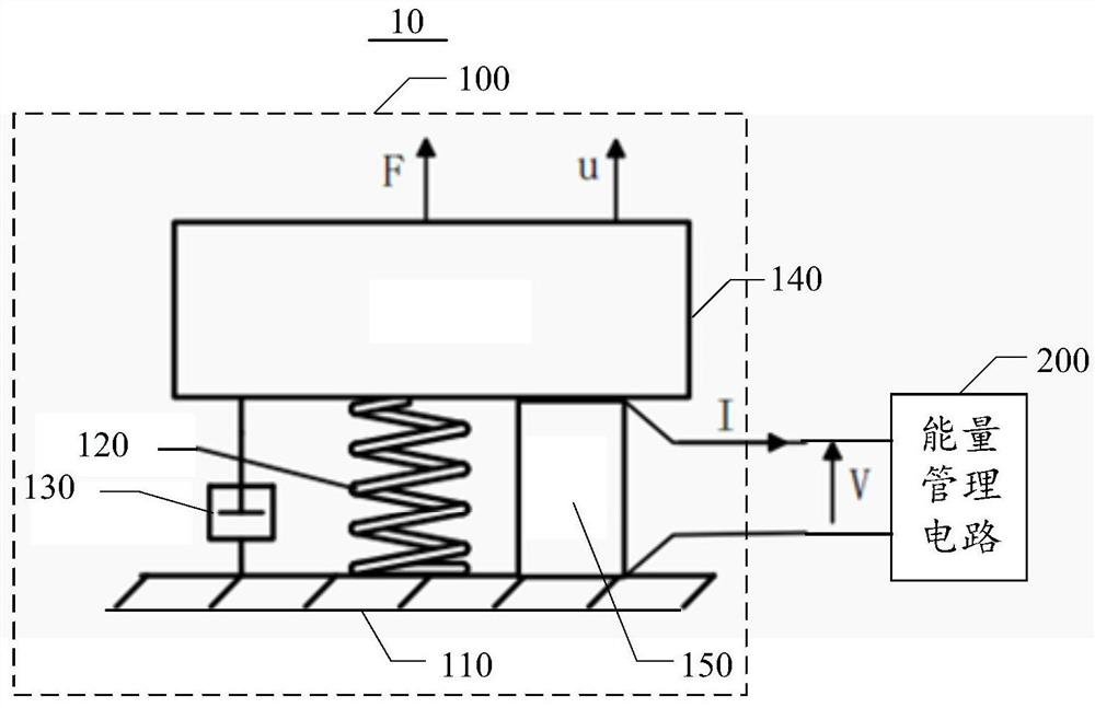 Sensor wireless energy collection device model and calculation method