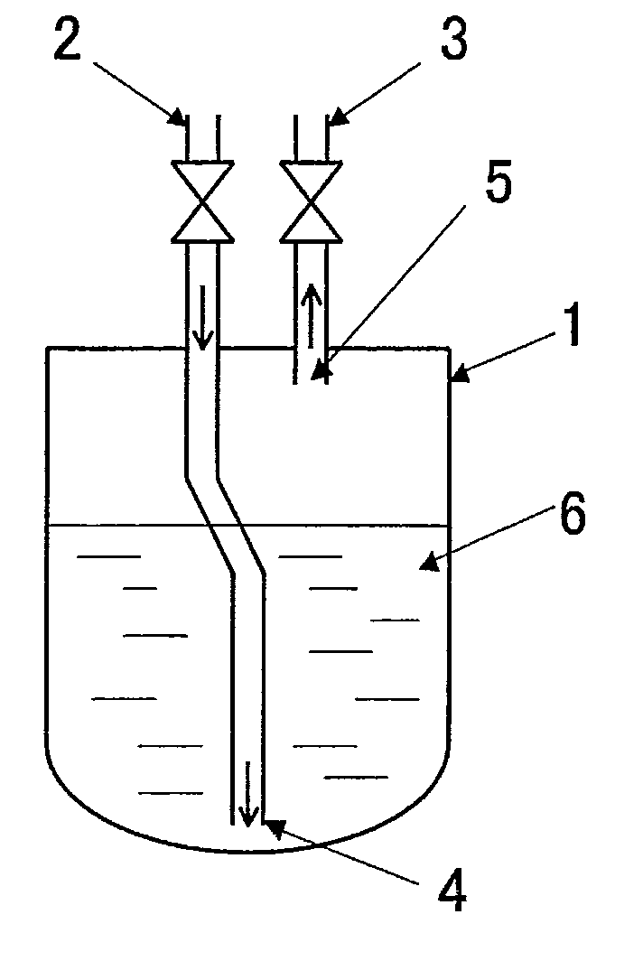 Organometallic-compound feeder