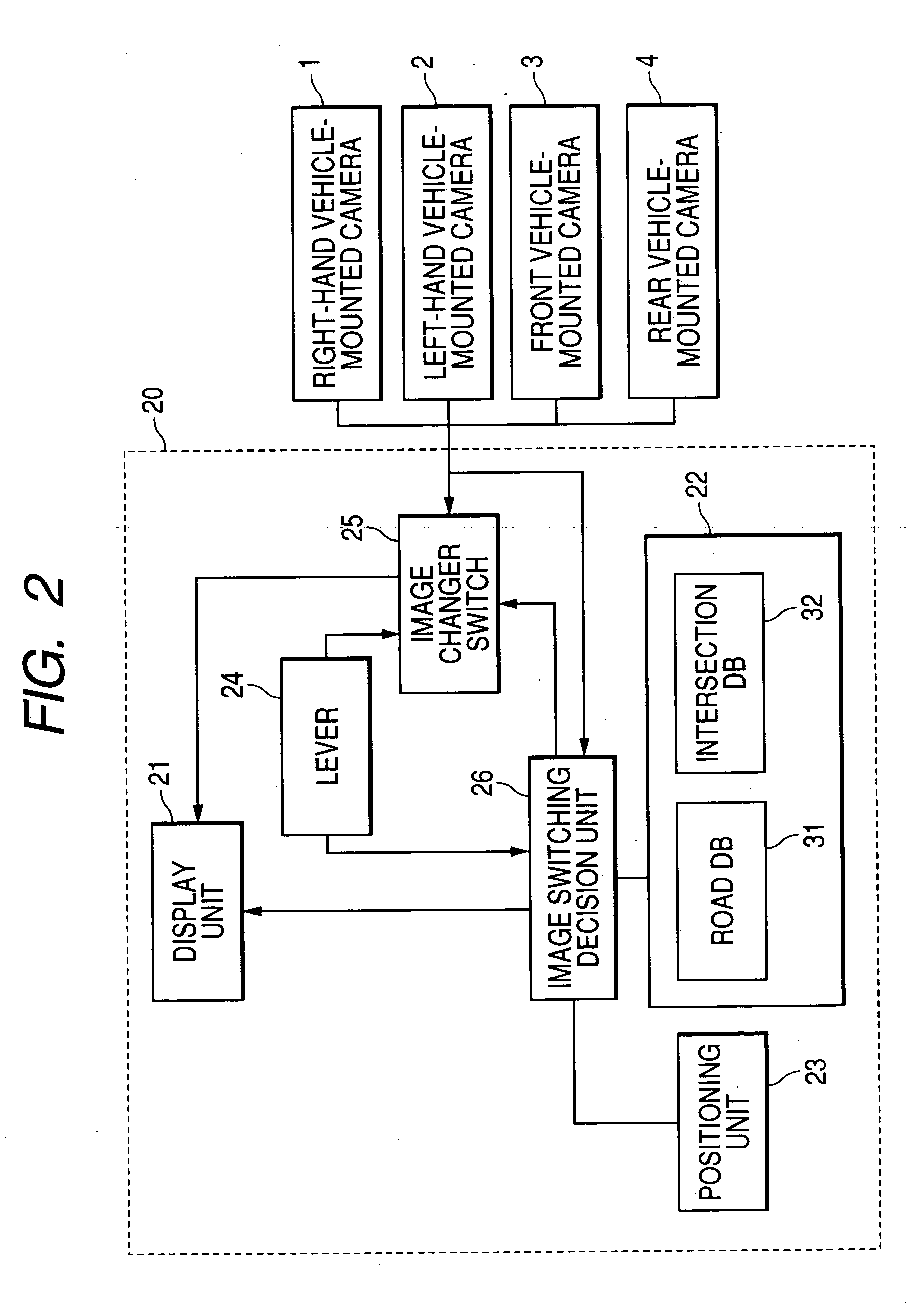Vehicle periphery display control system