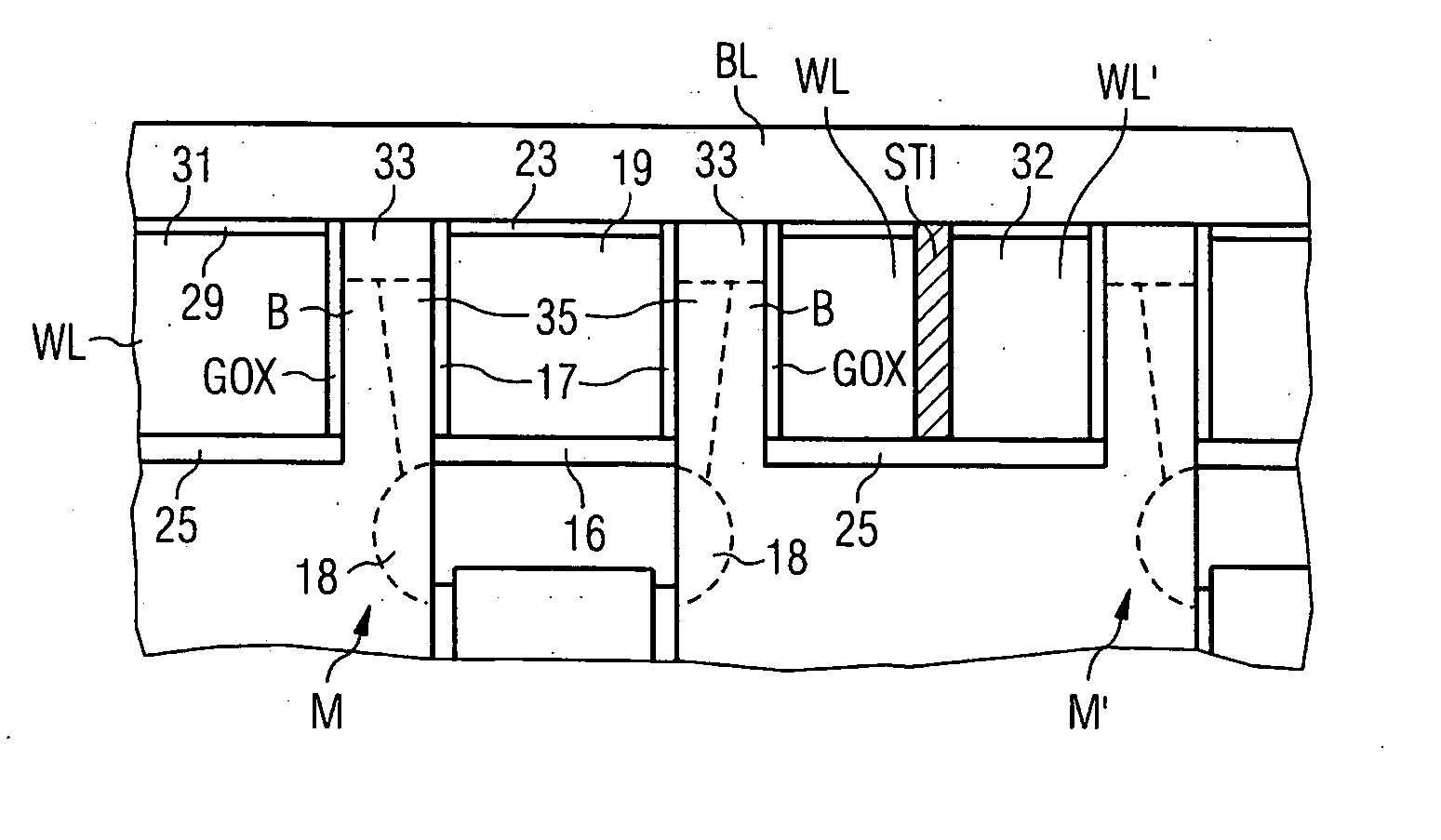 DRAM memory with vertically arranged selection transistors