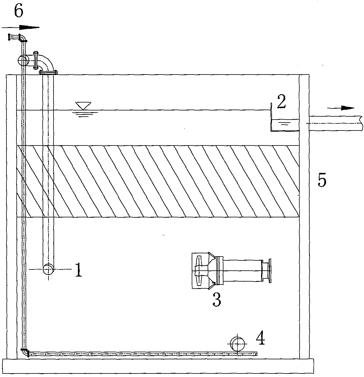 SBR sewage treatment technology reinforcing synchronous water inflow and drainage