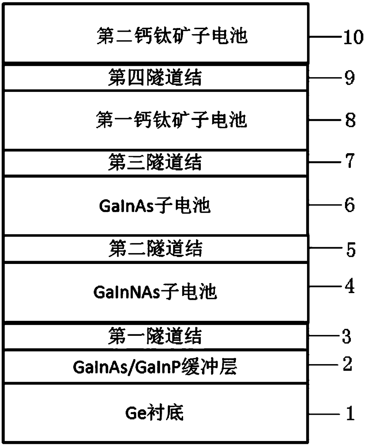 Aluminum-free high-efficiency five-junction solar cell