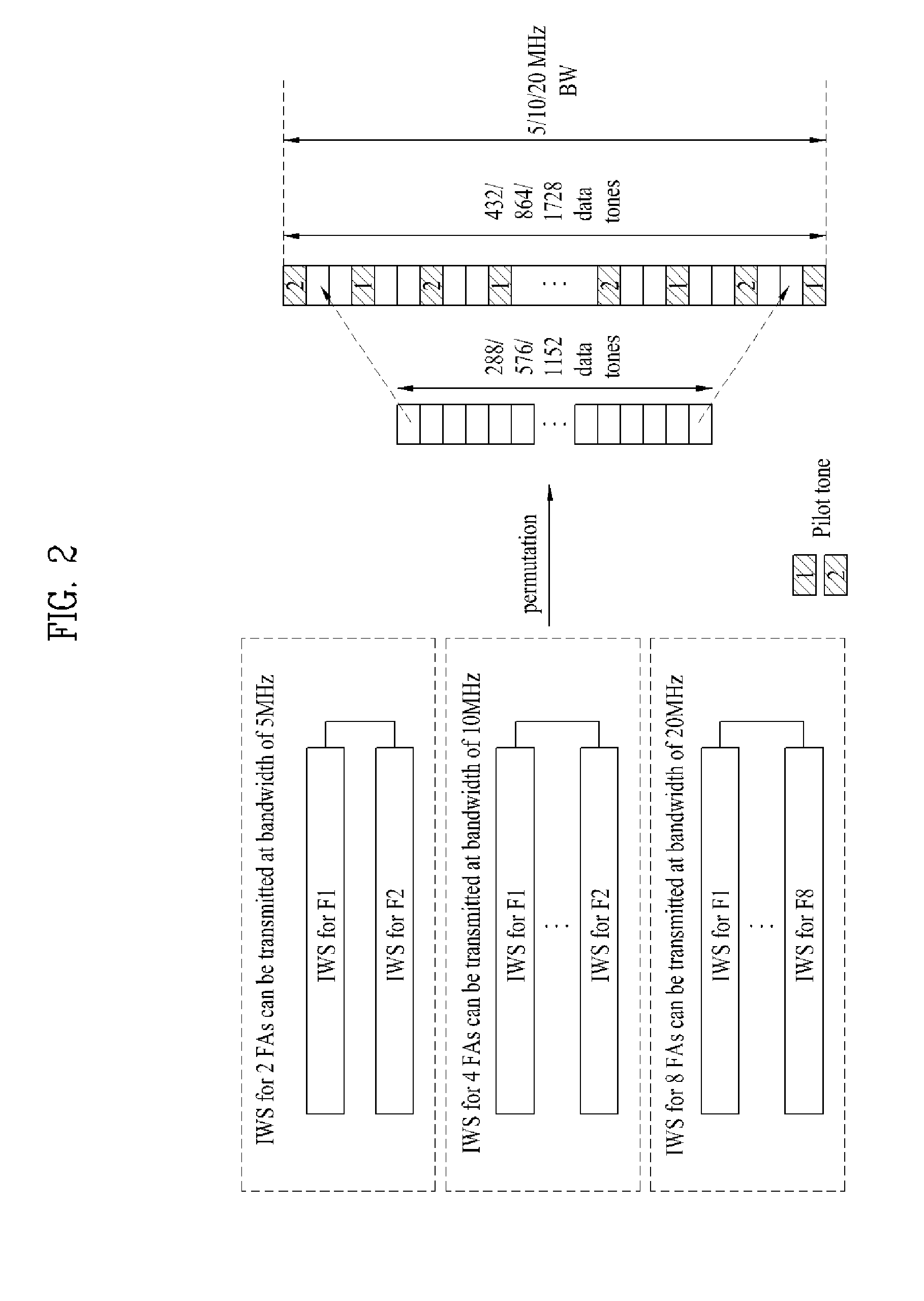Method for enabling a terminal to efficiently detect and search for a femto base station