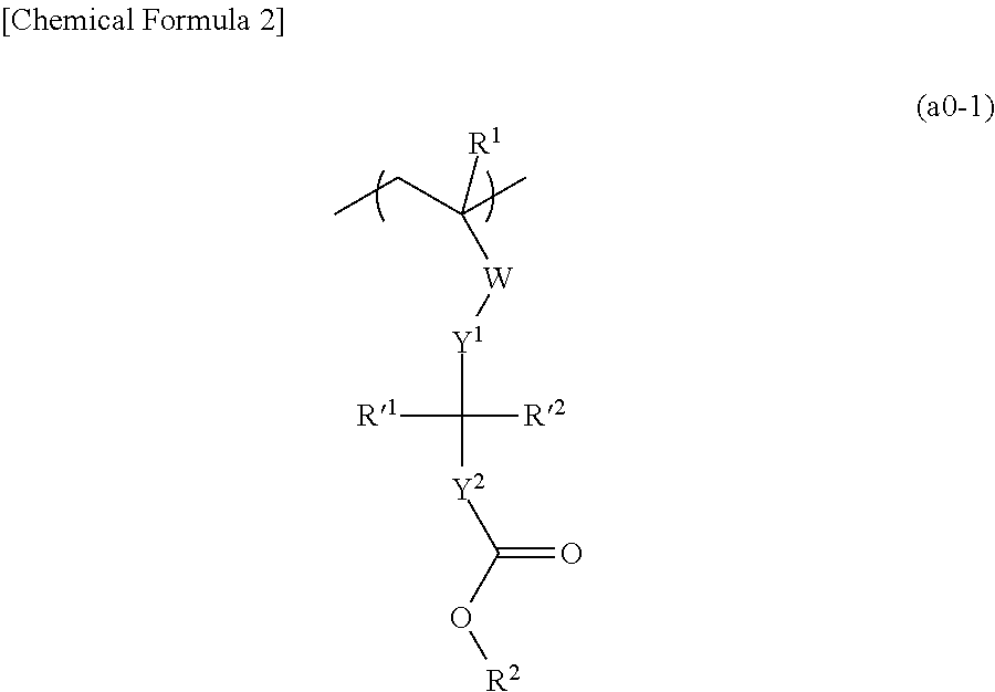Resist composition, method of forming resist pattern and polymeric compound