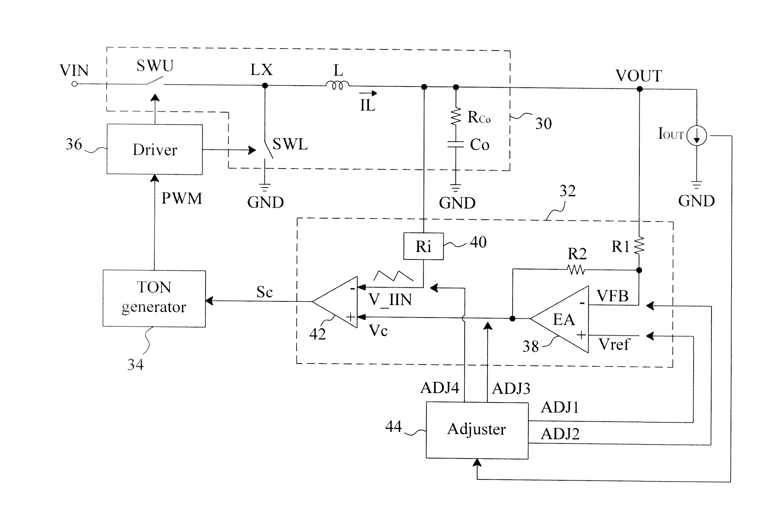 Voltage regulator having an output voltage automatically adjusted according to a load current