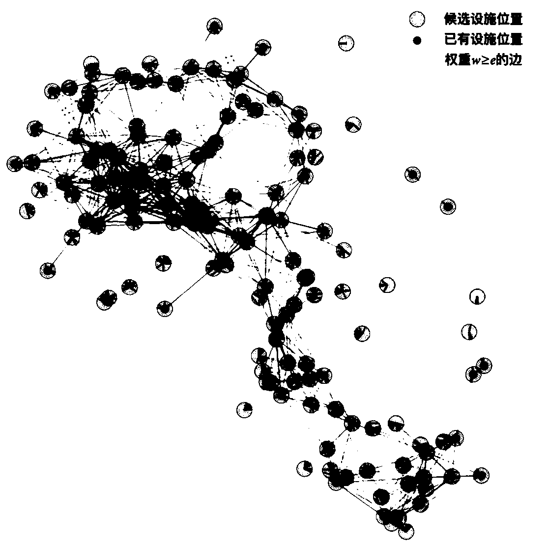 Facility site selection method based on graph convolutional neural network