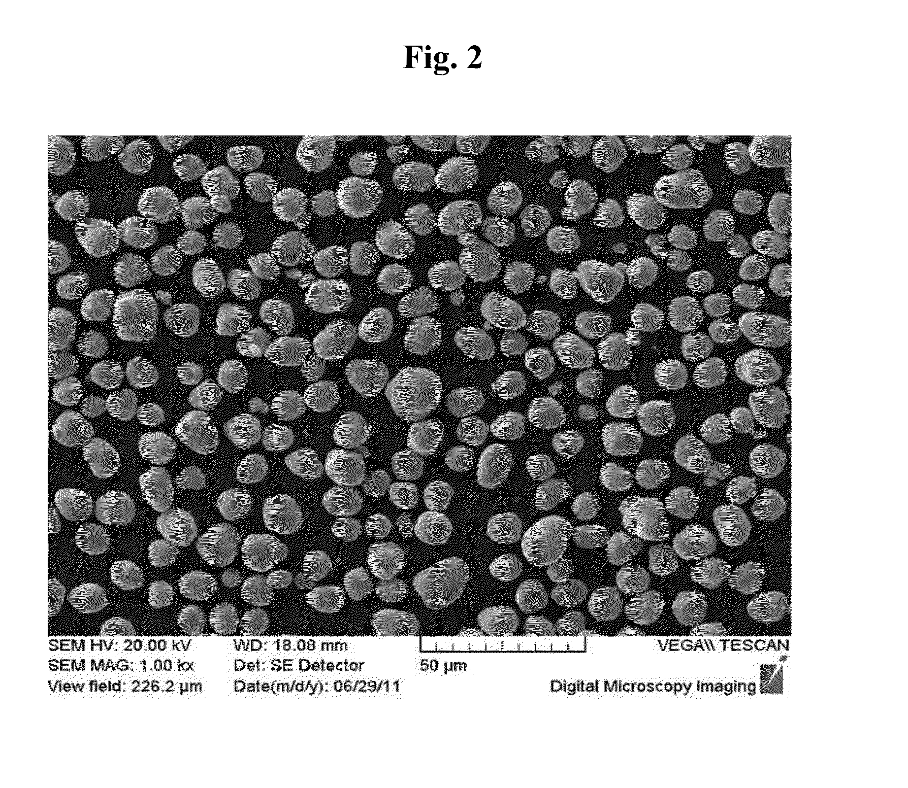 Method for manufacturing anode active material for lithium secondary battery, anode active material for lithium secondary battery manufactured thereby and lithium secondary battery using same