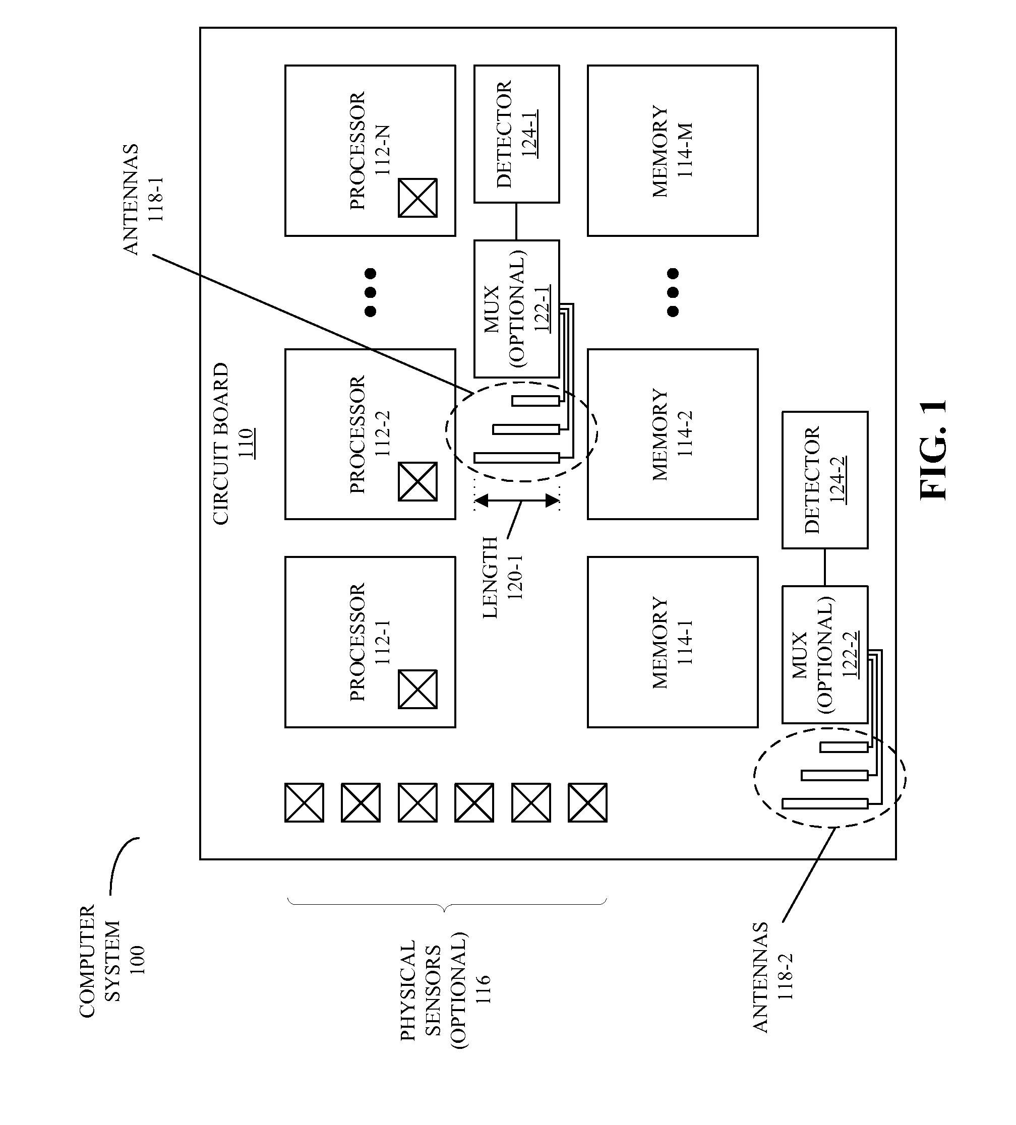 Computer system with integrated electromagnetic-interference detectors