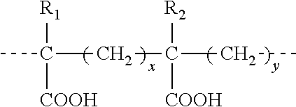 Vaccine adjuvant and making and using the same