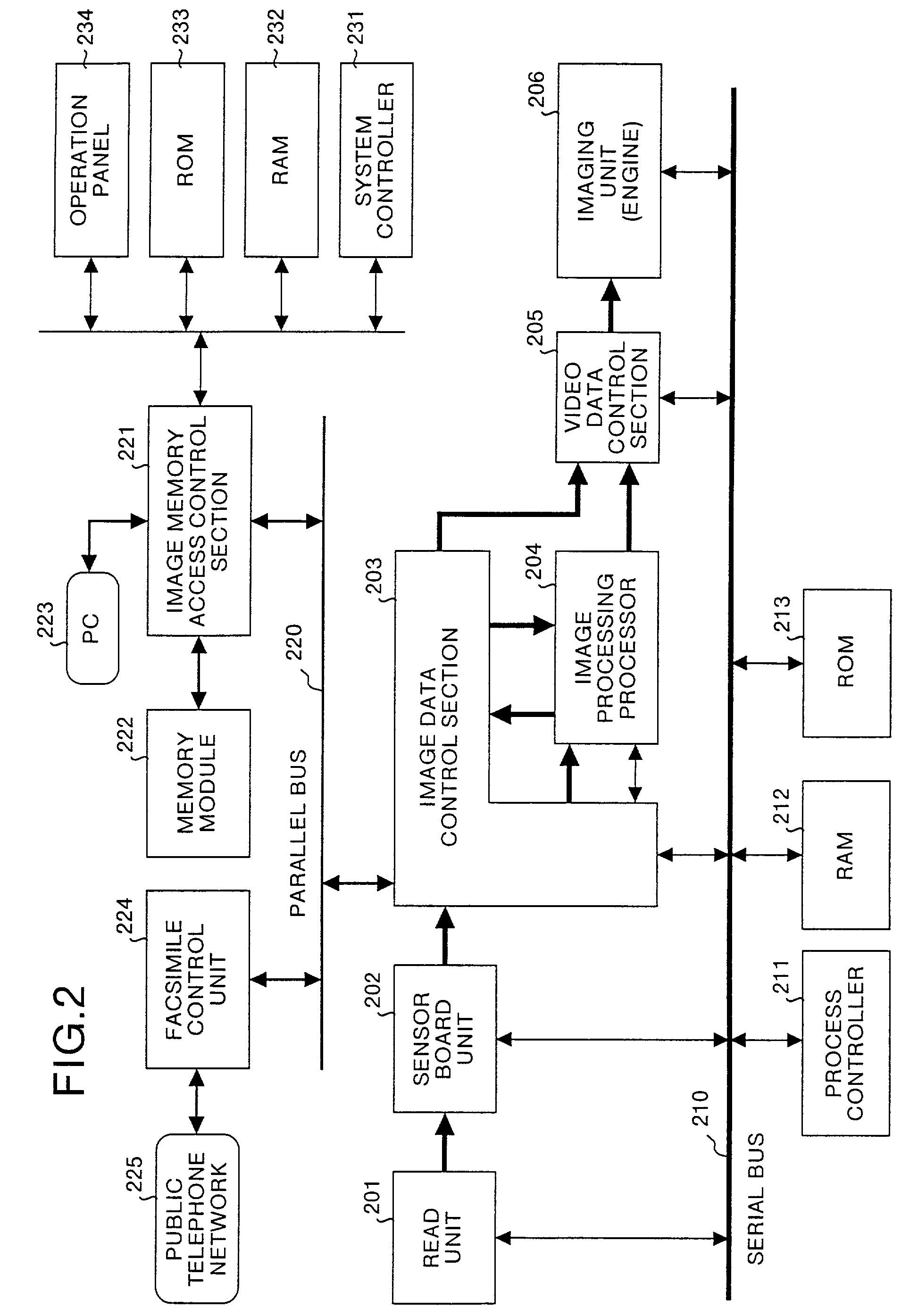 Method and apparatus for image processing, and a computer product