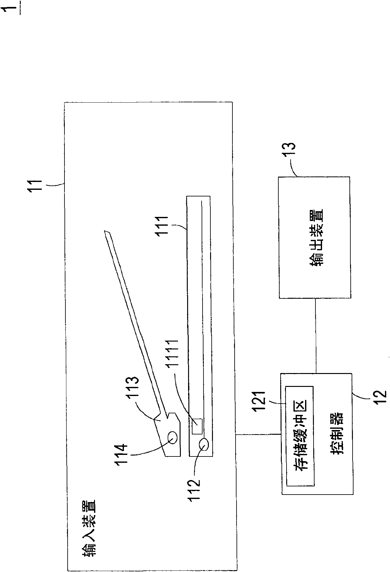 Scanning speed adjusting method and scanning system